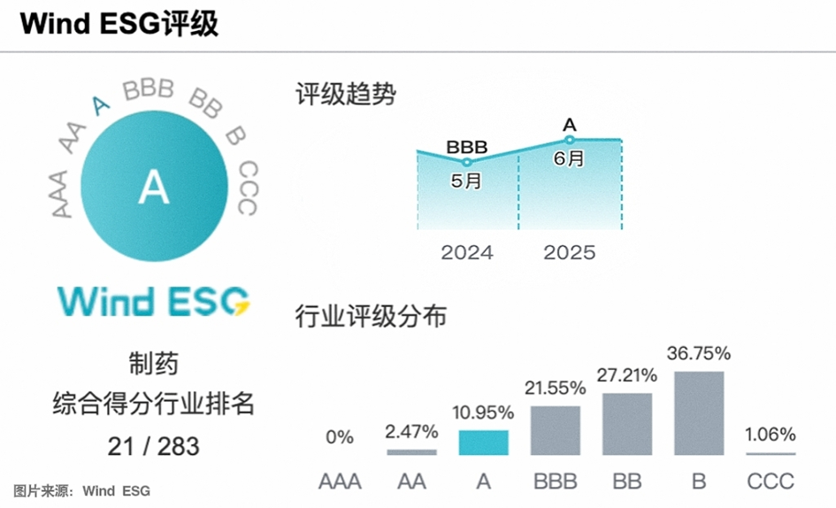 cadb88b5509440fa9e0ae544b8be4e18.png cadb88b5509440fa9e0ae544b8be4e18.png