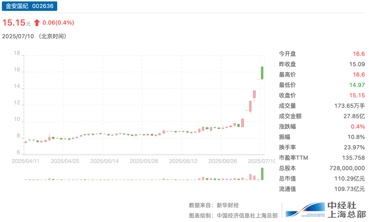 3e01be7dbd73432a84f80fffd5f2a335.png 3e01be7dbd73432a84f80fffd5f2a335.png