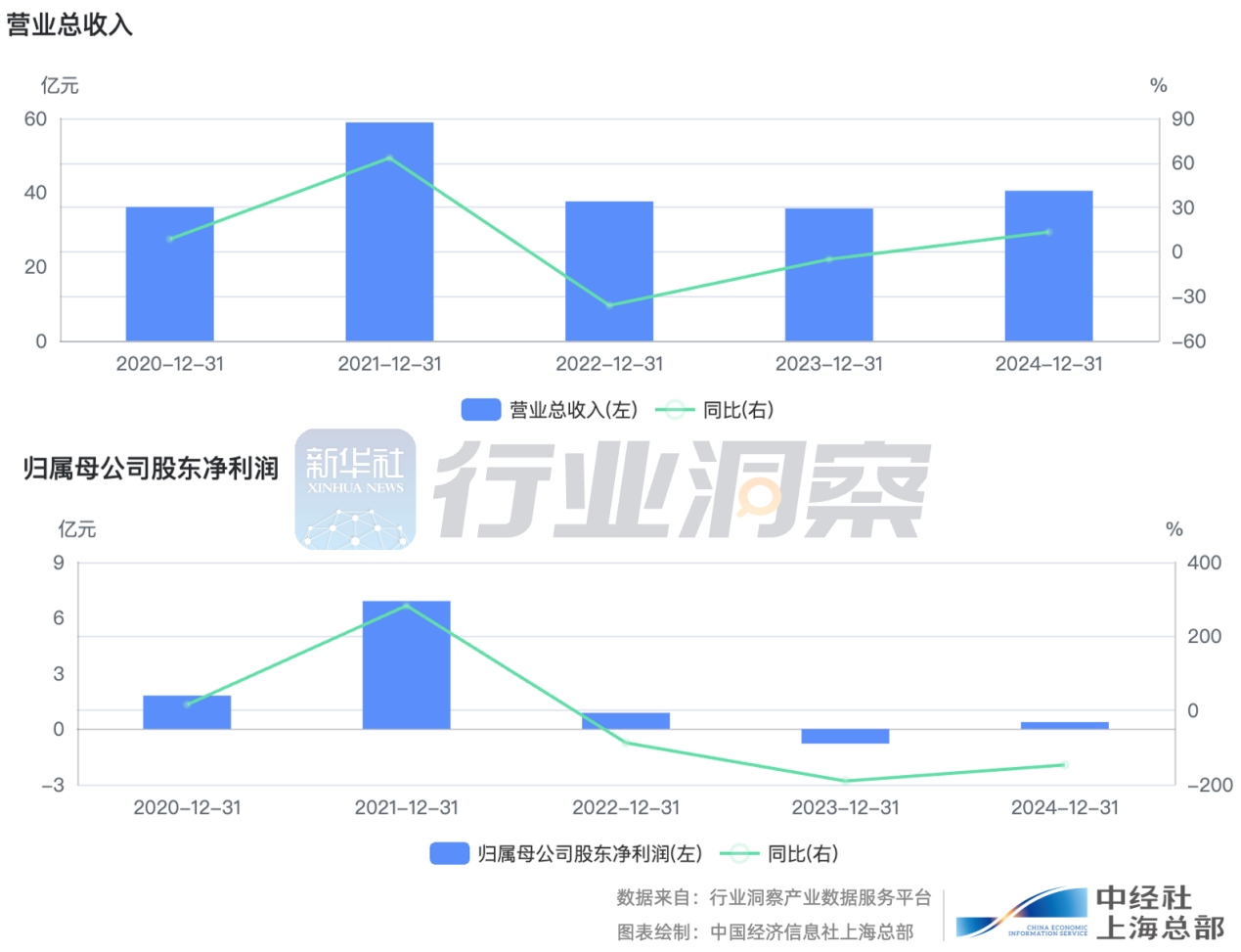 96e94d122d97403dbe2f4f750df979ee.png 96e94d122d97403dbe2f4f750df979ee.png