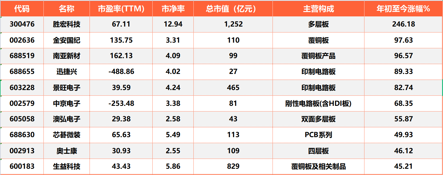 fa14f0f1dc1c45e99b45cab29c2eeaea.png fa14f0f1dc1c45e99b45cab29c2eeaea.png