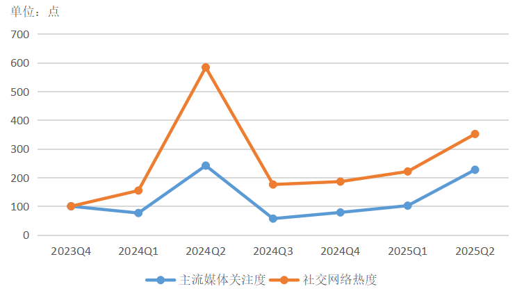 00675c34ff9d4b6b91c1b18daa15dd5a.png 00675c34ff9d4b6b91c1b18daa15dd5a.png