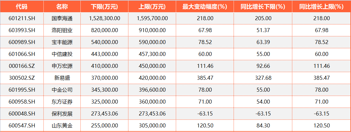 18b08c0cac264a6fbf3daa9ea98c1219.png 18b08c0cac264a6fbf3daa9ea98c1219.png