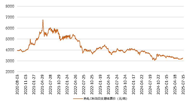 320ae9796dc24df5a9181b56fbd0826e.png 320ae9796dc24df5a9181b56fbd0826e.png