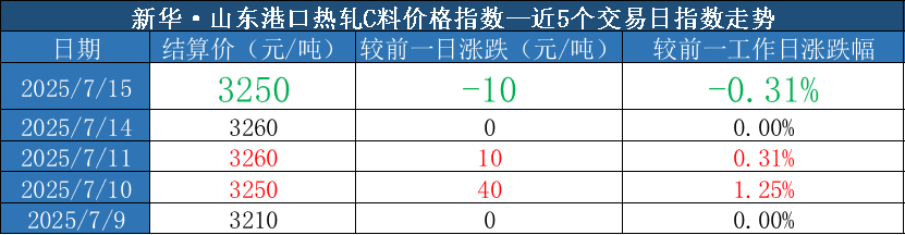 4eaf8f063b3c4620b4cee147d58342cd.png 4eaf8f063b3c4620b4cee147d58342cd.png