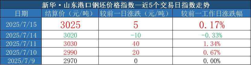 897430f301b34e26a9bca98dfb904074.png 897430f301b34e26a9bca98dfb904074.png