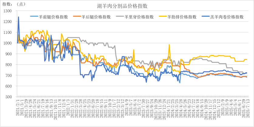 270bd7a1ab2845a087c0ab7f31f89524.png 270bd7a1ab2845a087c0ab7f31f89524.png