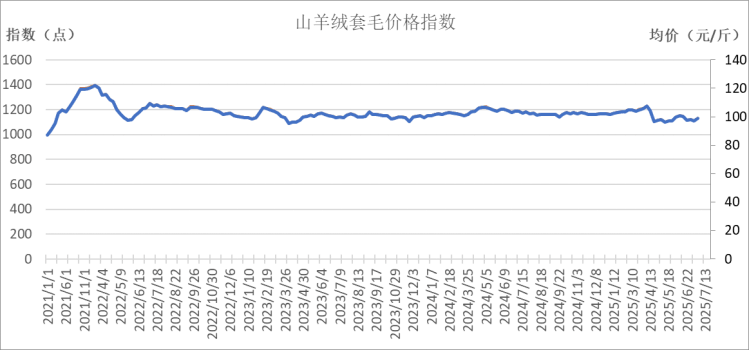 539bf568f6e348deb8c0ad379d722f15.png 539bf568f6e348deb8c0ad379d722f15.png