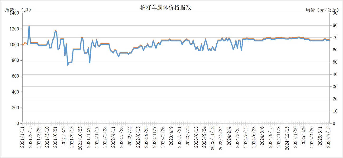 e530676da44542a29af61e4ec9e5731a.png e530676da44542a29af61e4ec9e5731a.png