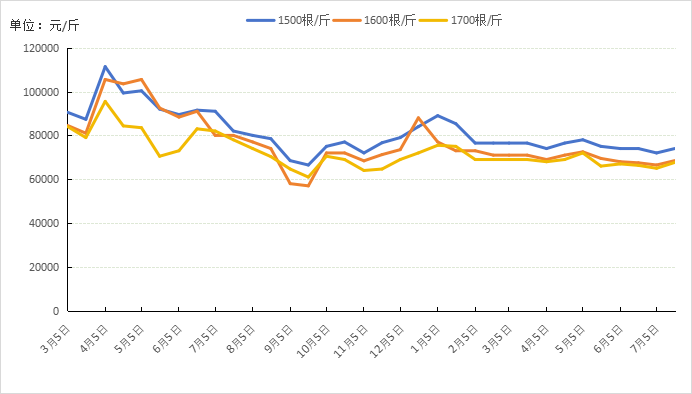 3c604f5a3b5d4fd6aeba26fddb1a4f1c.png 3c604f5a3b5d4fd6aeba26fddb1a4f1c.png