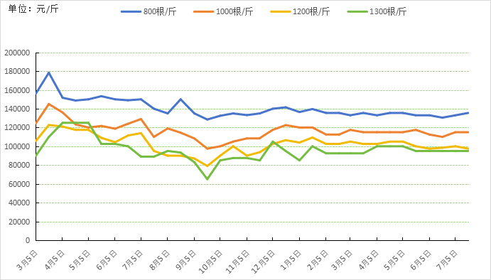 e53480f6eefb421fadf0106d5313fcdf.png e53480f6eefb421fadf0106d5313fcdf.png