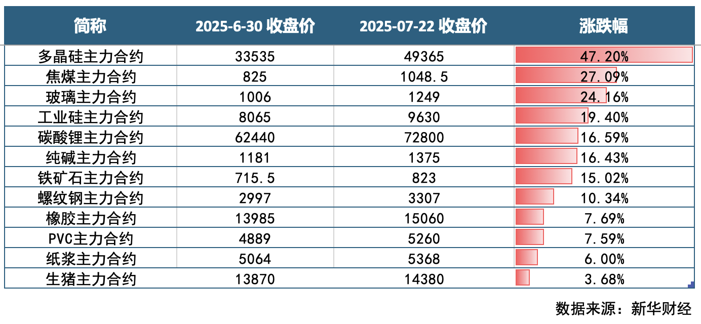 截屏2025-07-23 10.20.34.png