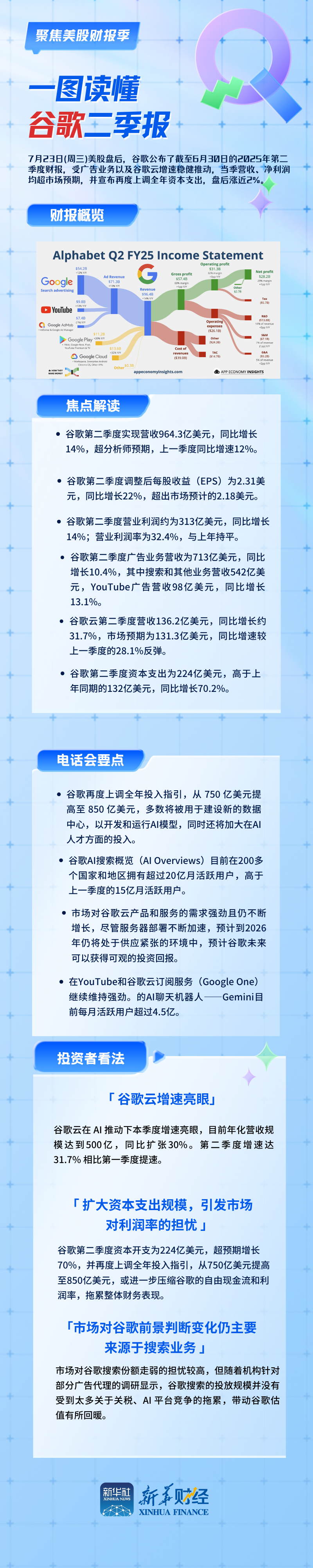 谷歌第二季报1.png 谷歌第二季报1.png