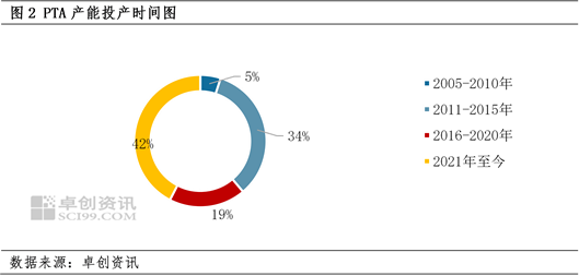 684faece4e8b46ada5e4af13598383b7.png 684faece4e8b46ada5e4af13598383b7.png