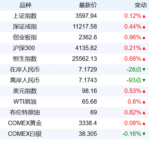 f7f1b97e10224929bf0f1a2cce203fec.png f7f1b97e10224929bf0f1a2cce203fec.png