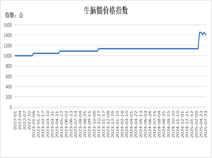 cacc1871a11743ff979f05b2fd55390a.png cacc1871a11743ff979f05b2fd55390a.png