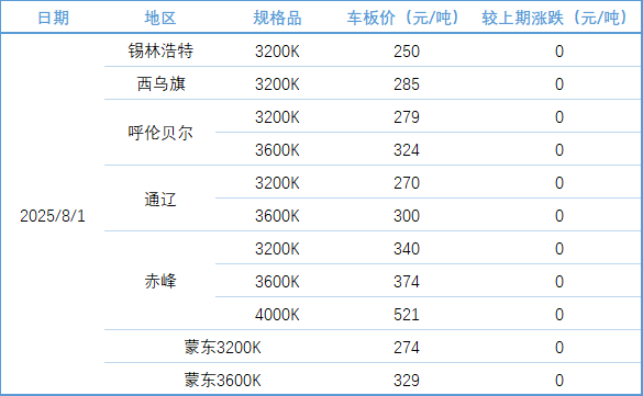 0aeb965e33524d7e8c1516a4328f2bff.png 0aeb965e33524d7e8c1516a4328f2bff.png