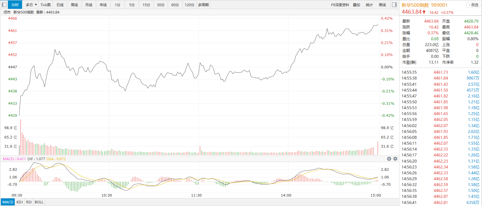 37586e5468044ff8b2b0b509f3001893.png 37586e5468044ff8b2b0b509f3001893.png