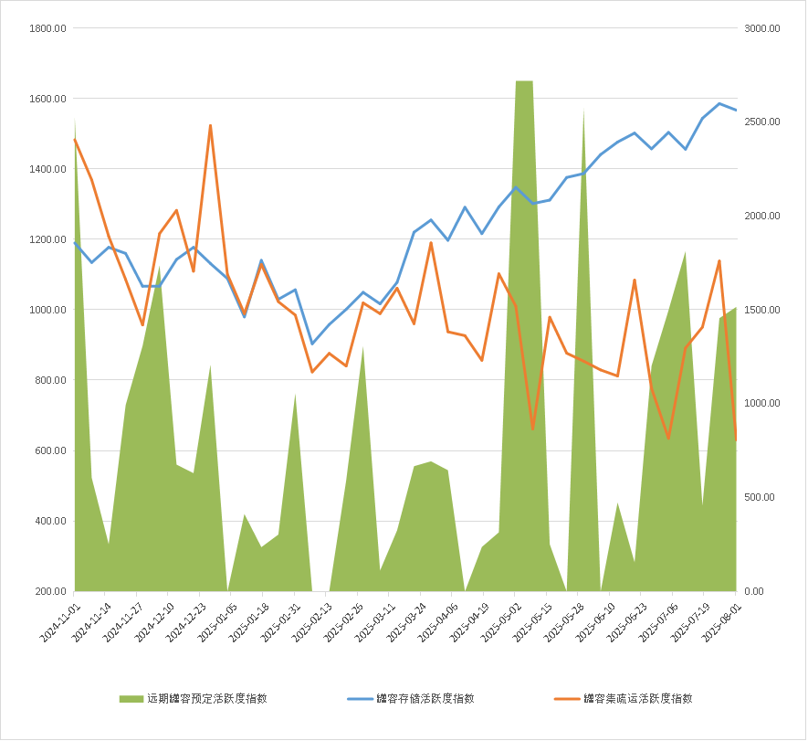 图片2.png 3e03a1bafc1f4656904e86e9de5dfe77.png