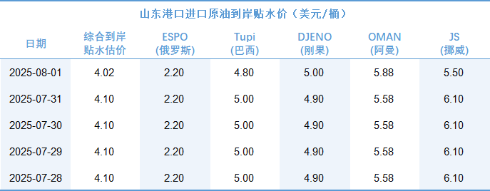 b38130c1397148cea7c979a3b9ccc4cf.png b38130c1397148cea7c979a3b9ccc4cf.png