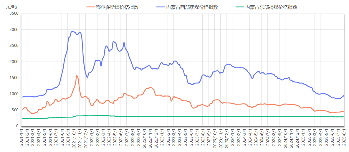 c7d3a588d53e4d7596655748225941f8.png c7d3a588d53e4d7596655748225941f8.png