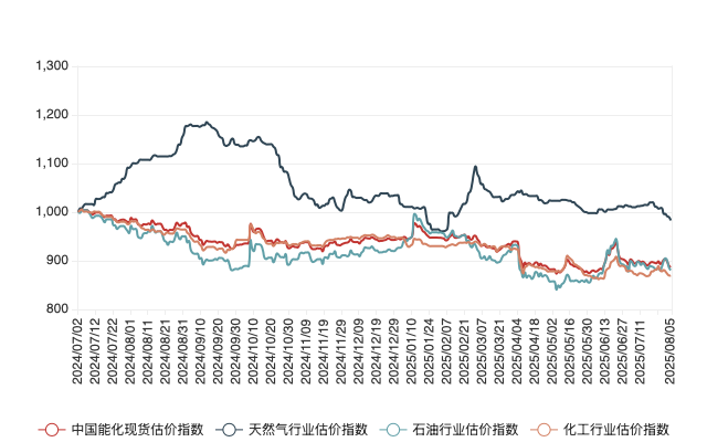 27c0a271ad80453f8e9f45bb88080d12.png 27c0a271ad80453f8e9f45bb88080d12.png