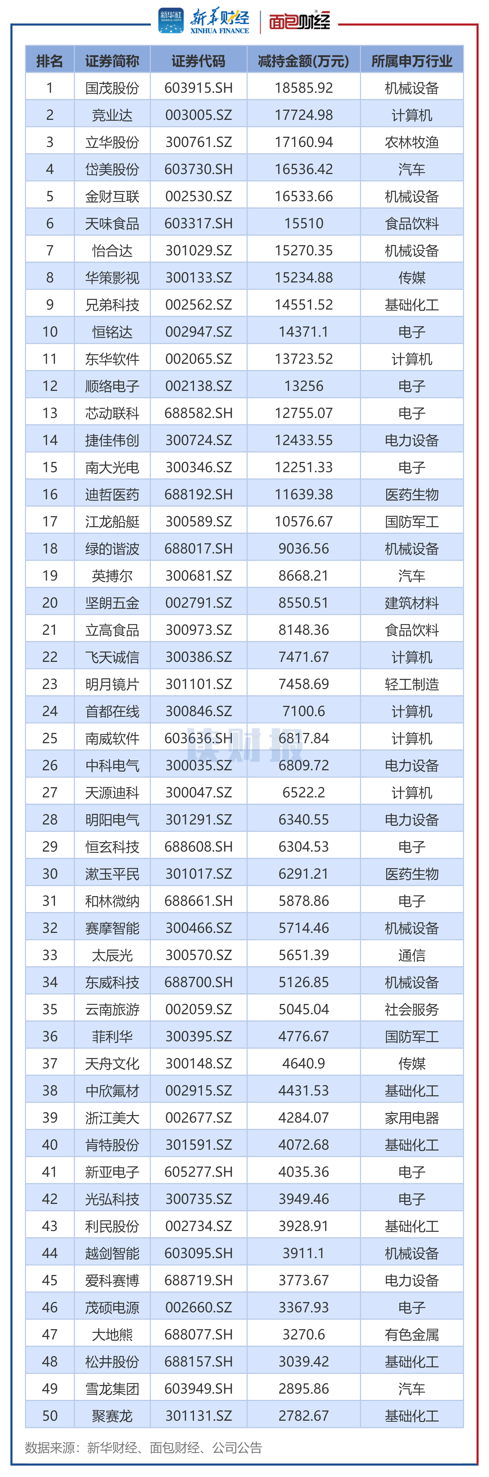 2.png 37684aea1fb74d5da1ab98a7c056cf72.png