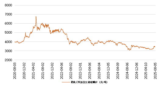 48fc6fa560314a48a9ea1a92ba9bae58.png 48fc6fa560314a48a9ea1a92ba9bae58.png