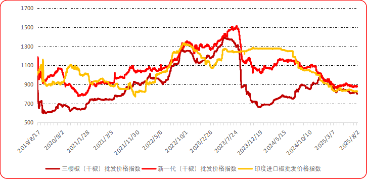 717b4730a31d455089ad123a6f274bb5.png 717b4730a31d455089ad123a6f274bb5.png