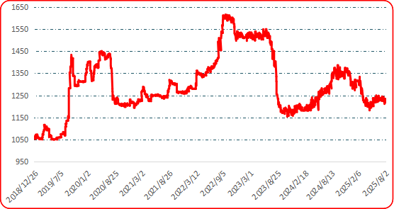 725508794eef497abfb413b91356ed35.png 725508794eef497abfb413b91356ed35.png