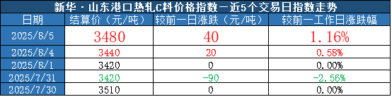 72994e431f9c4f4d9f90e36d3b39a093.png 72994e431f9c4f4d9f90e36d3b39a093.png