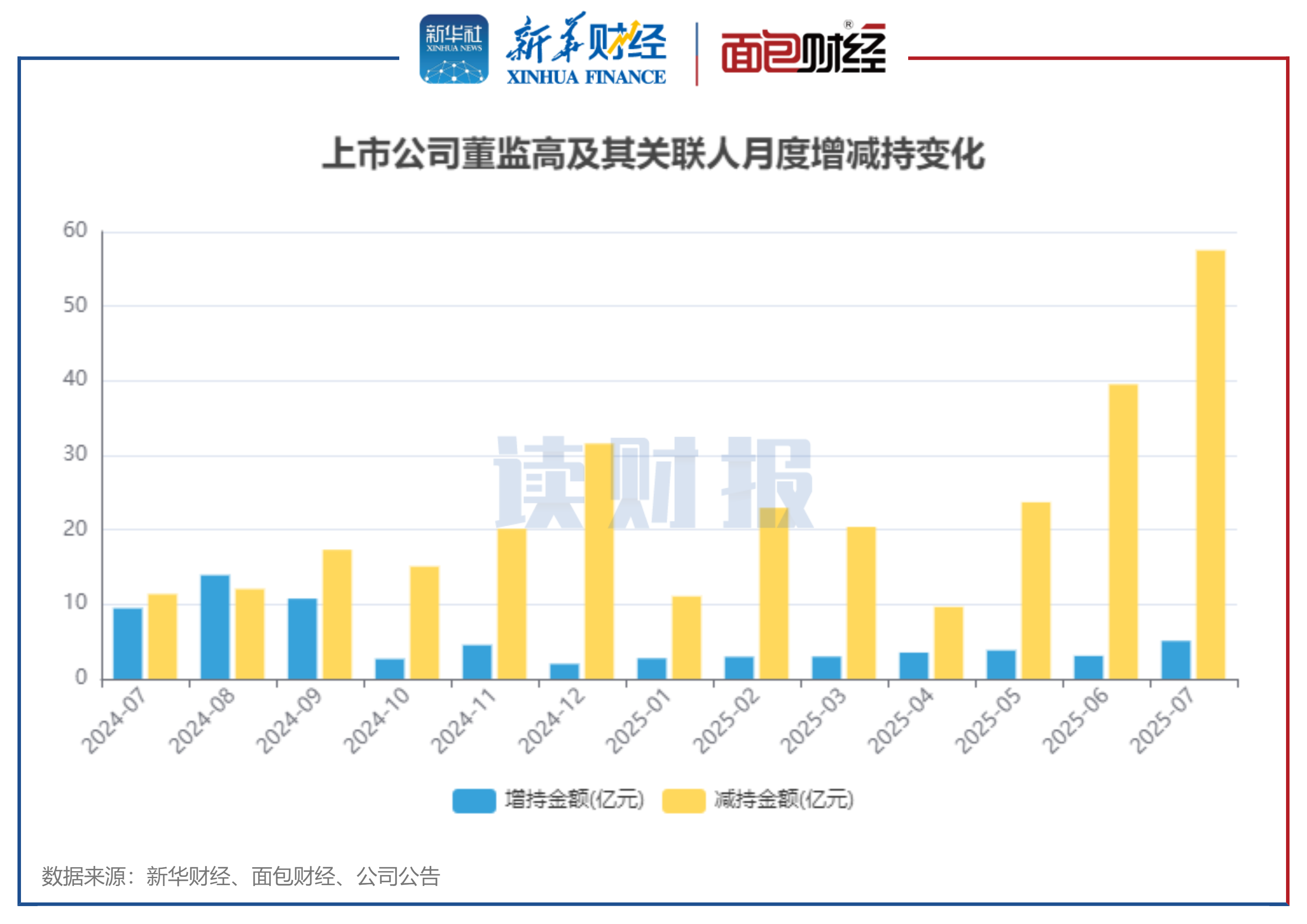 1.png ce9b733a9c564d939ee2a02500319f5d.png