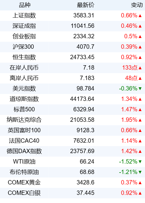 e25e6990f3874f038c3d092b92c4e78a.png e25e6990f3874f038c3d092b92c4e78a.png