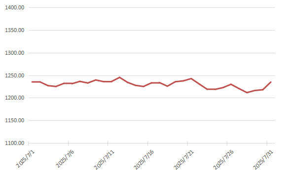 f58ef643394c416cbf07fa84a81b2b3d.png f58ef643394c416cbf07fa84a81b2b3d.png