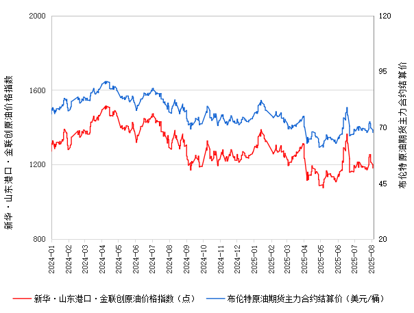 1407a497146b4b859f0c07c4e49d9e7f.png 1407a497146b4b859f0c07c4e49d9e7f.png