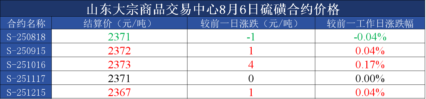 图片2.png 2cea725622c34765aae8bbae541ac399.png