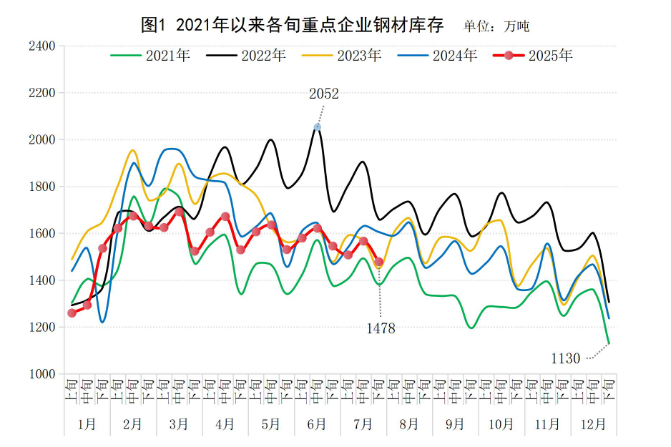 4898cb7d920847b0af7976a50afdc556.png 4898cb7d920847b0af7976a50afdc556.png