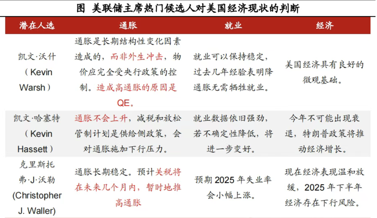 截屏2025-08-06 14.00.00.png 截屏2025-08-06 14.00.00.png