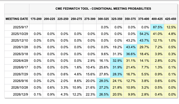 截屏2025-08-06 14.15.58.png 截屏2025-08-06 14.15.58.png