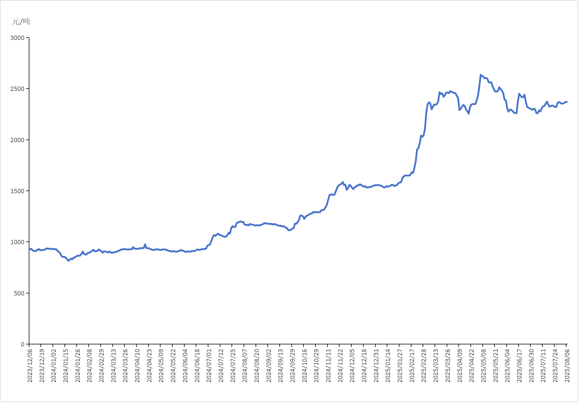 图片1.png e1634e86fd074ef19cac740c3df557cb.png