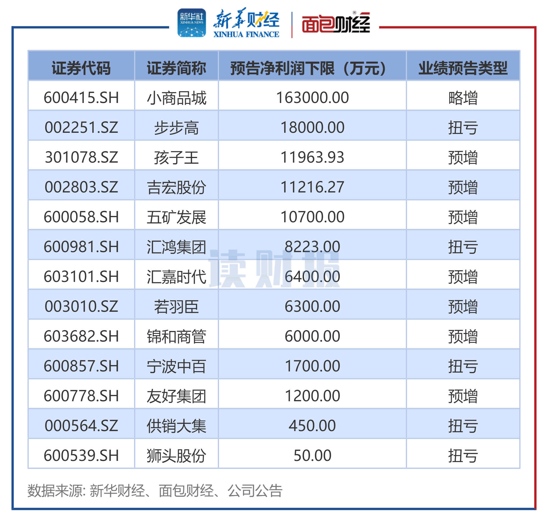 3.png 135810383a63404d8ac914b4a5f60551.png