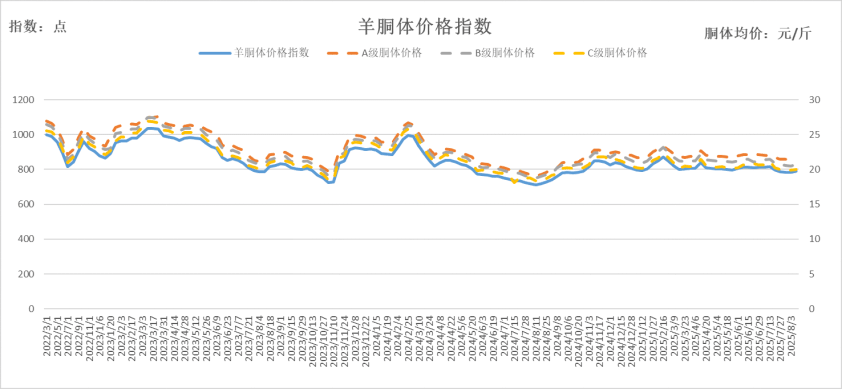 7fd1ae160fb14b3fa6a56364fbea82f7.png 7fd1ae160fb14b3fa6a56364fbea82f7.png