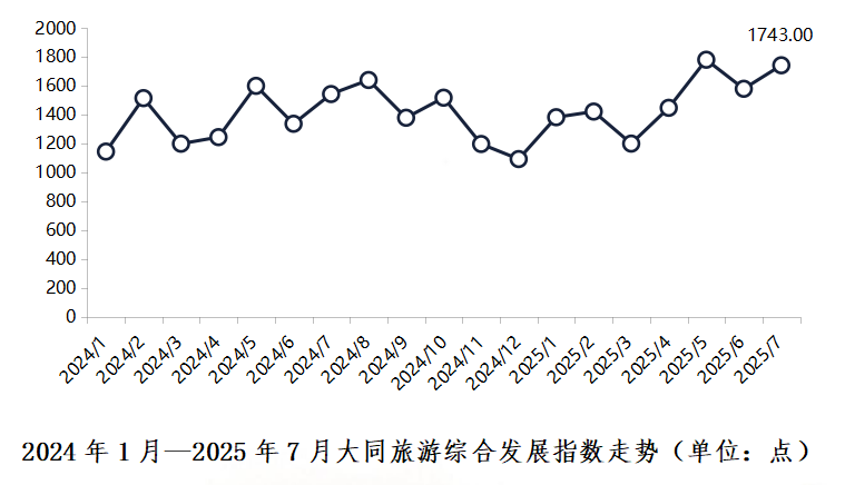 微信图片_20250807164037.png 微信图片_20250807164037.png
