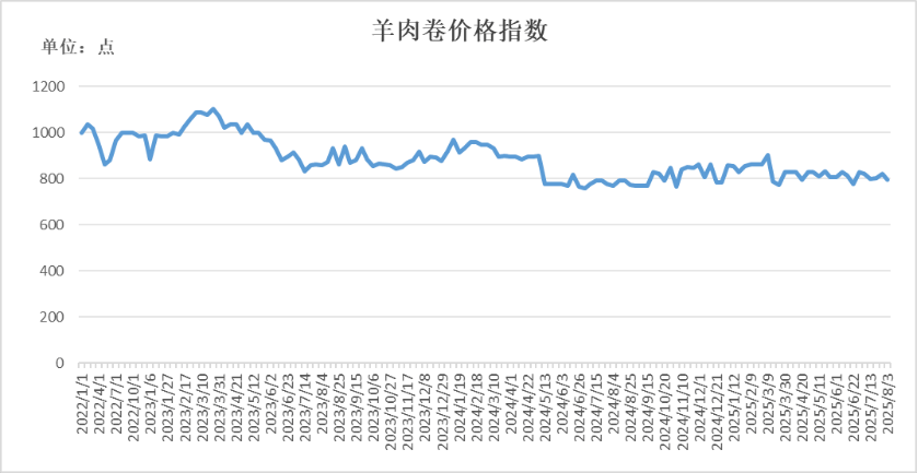 4ced9534b1704c2dad404f0fbcf3f28a.png 4ced9534b1704c2dad404f0fbcf3f28a.png