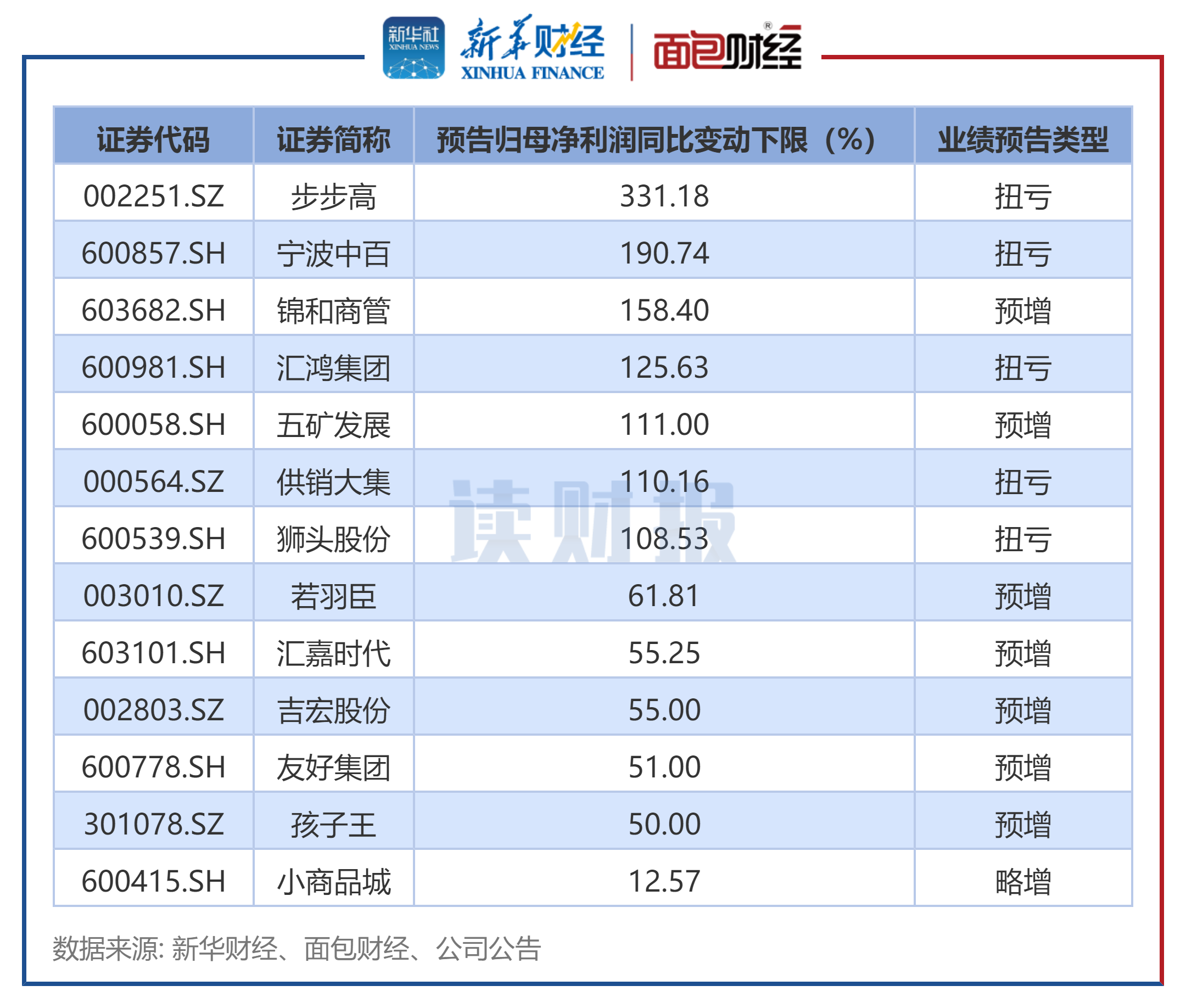 2.png af5612efbb414d1894eb4239810dc0d0.png