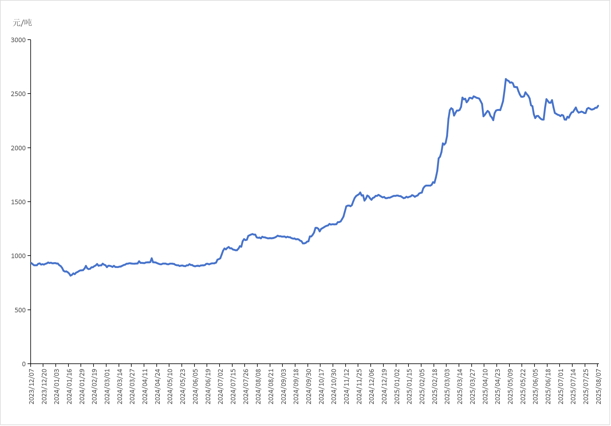 图片1.png cd07b5768f684329a801bc3435a28af3.png