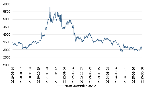 b751a4a8cd684ad0a5bfe6d1376d60aa.png b751a4a8cd684ad0a5bfe6d1376d60aa.png