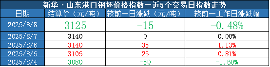 c09d44c4023f4849aa25cb1de31a5eac.png c09d44c4023f4849aa25cb1de31a5eac.png