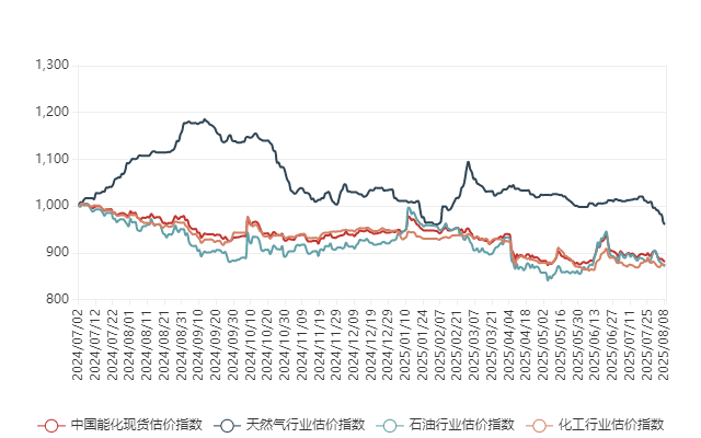 c824ad894a854638b4afd3c717fca280.png c824ad894a854638b4afd3c717fca280.png