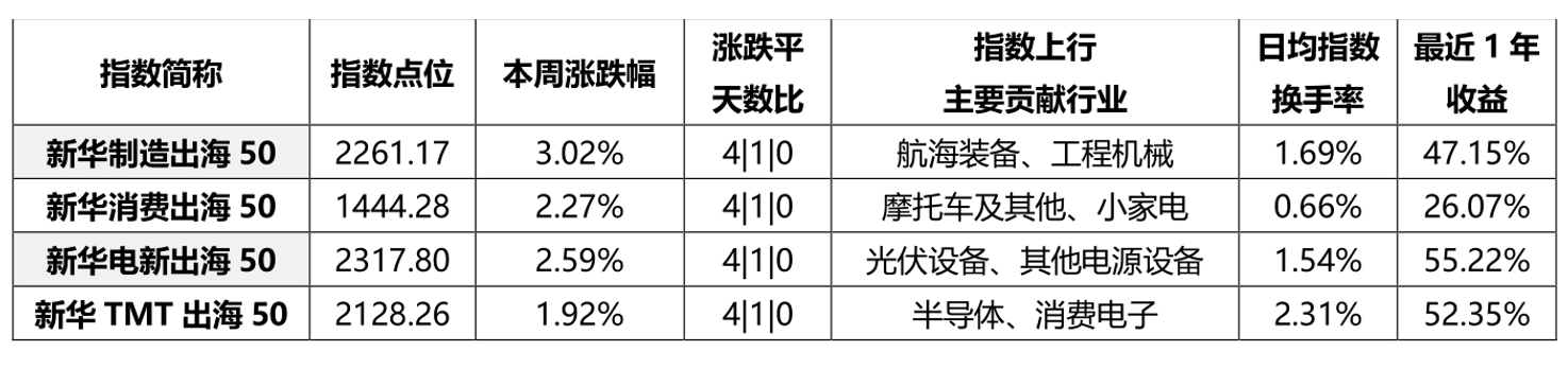 截屏2025-08-08 16.37.50.png