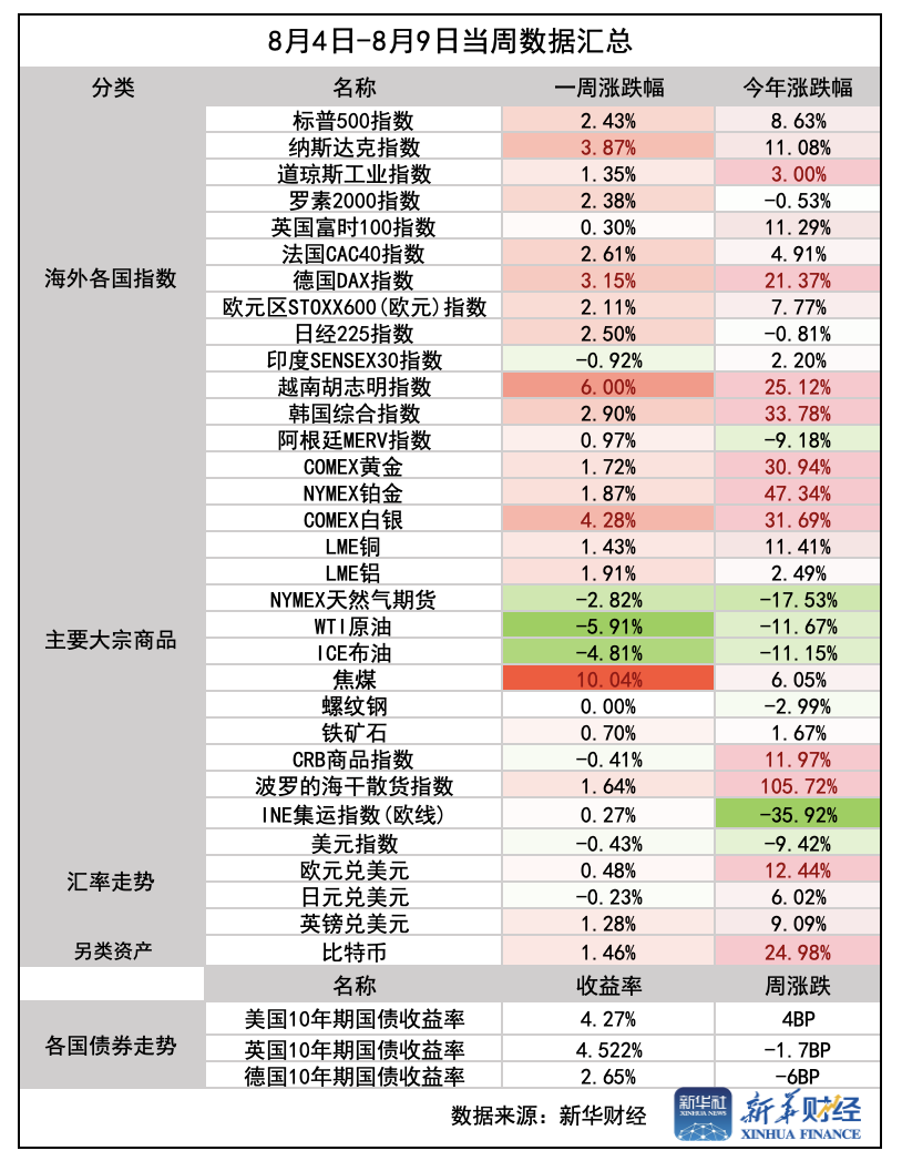 截屏2025-08-09 22.09.02.png 截屏2025-08-09 22.09.02.png